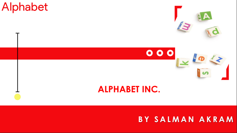 Finance Report Alphbet