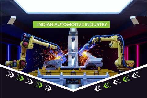 INDIAN AUTOMOTIVE INDUSTRY